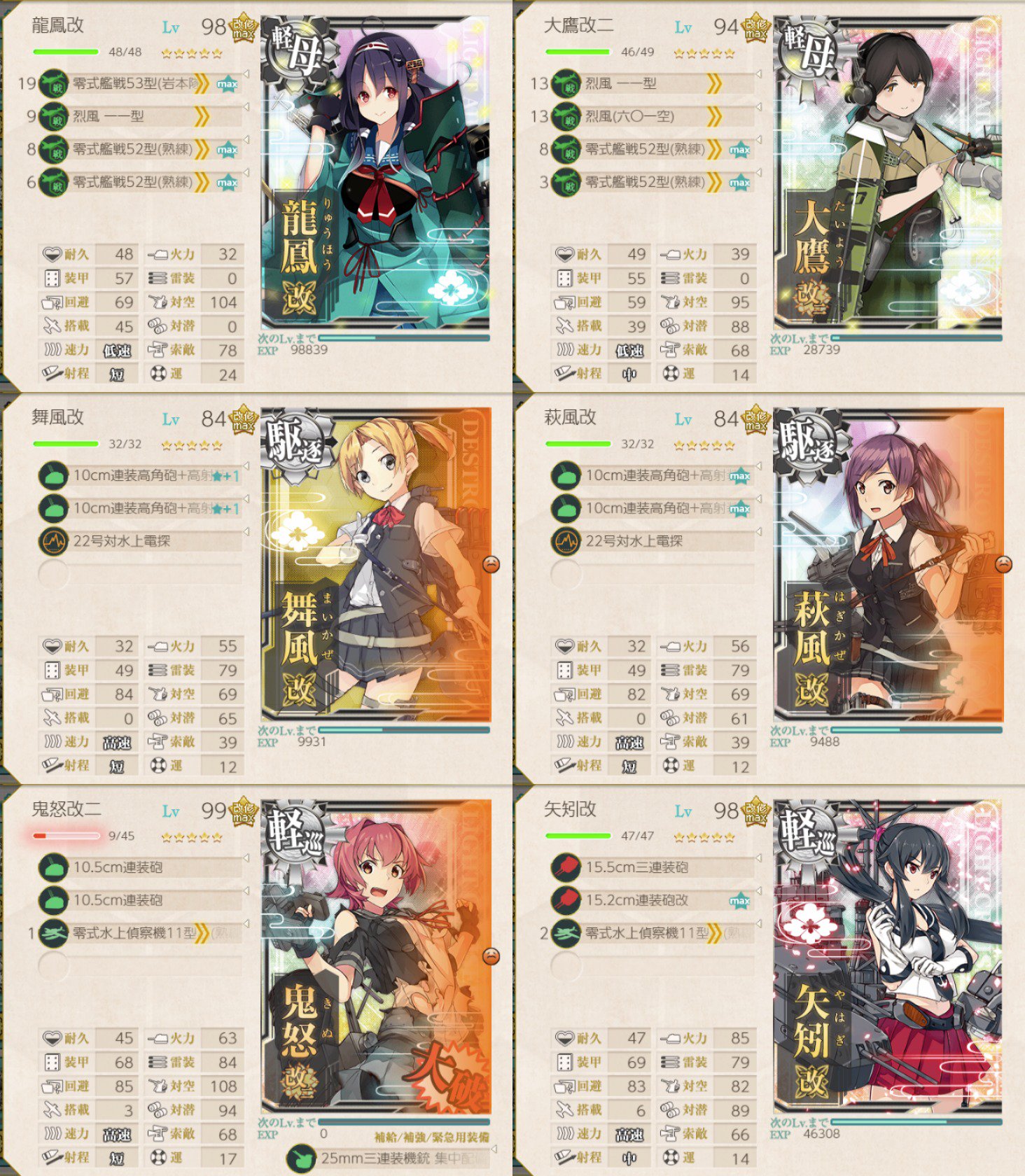 甲にゃしぃ E 2 戦力 艦これ19春イベント攻略ログ E 2 戦力編 Twitter