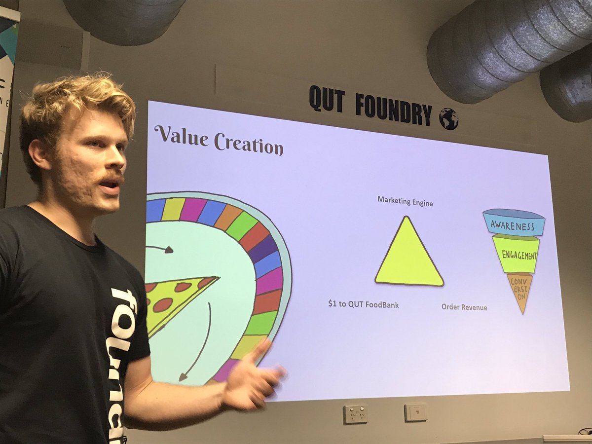 QUTEship's tweet image. #IDEASlaunched pitch by #techpreneurs @qutfoundry is #PizzaRoulette🍕: a fun #promotion, in which you could win &amp;amp; get a pizza delivered, will do some social good, &amp;amp; the #pizza company wins too. They did #demo and it works! Very attractive to pizza #retailers (inc for remarketing)