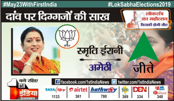 1stIndiaNews's tweet photo. #May23withFirstIndia Result Live : अमेठी से जीतने के बाद स्मृति ईरानी का ट्वीट, लिखा- 'कौन कहता है आसमां में सुराख नहीं हो सकता', 'राहुल गांधी ने भी दी है जीत की बधाई'
#ModiSweeps #ElectionResults2019
For Result Live: https://t.co/x7TSSUIQf0 https://t.co/qZPmSdp4YM