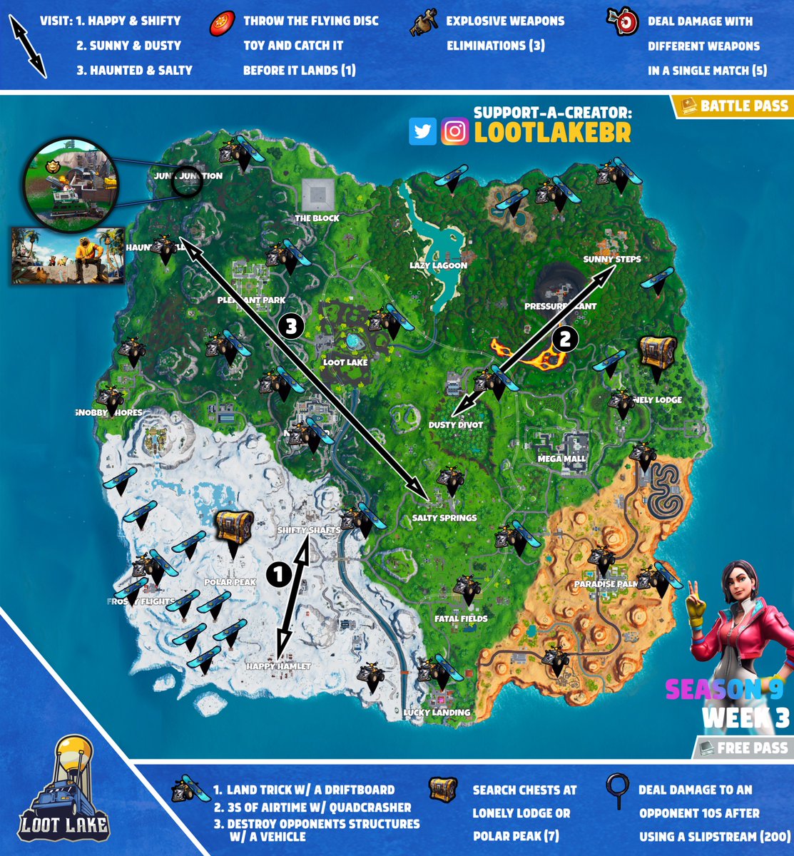 Fortnite News Lootlake Net On Twitter Here S Our Season 9 Week 3 Cheat Sheet Fortnite Season 9 Week 3 Fortnite Map Season 9 Week 3 Fortnite Map Fortnite News Lootlake Net On Twitter Here S Our Season 9 Week 3 Cheat Sheet Fortnite