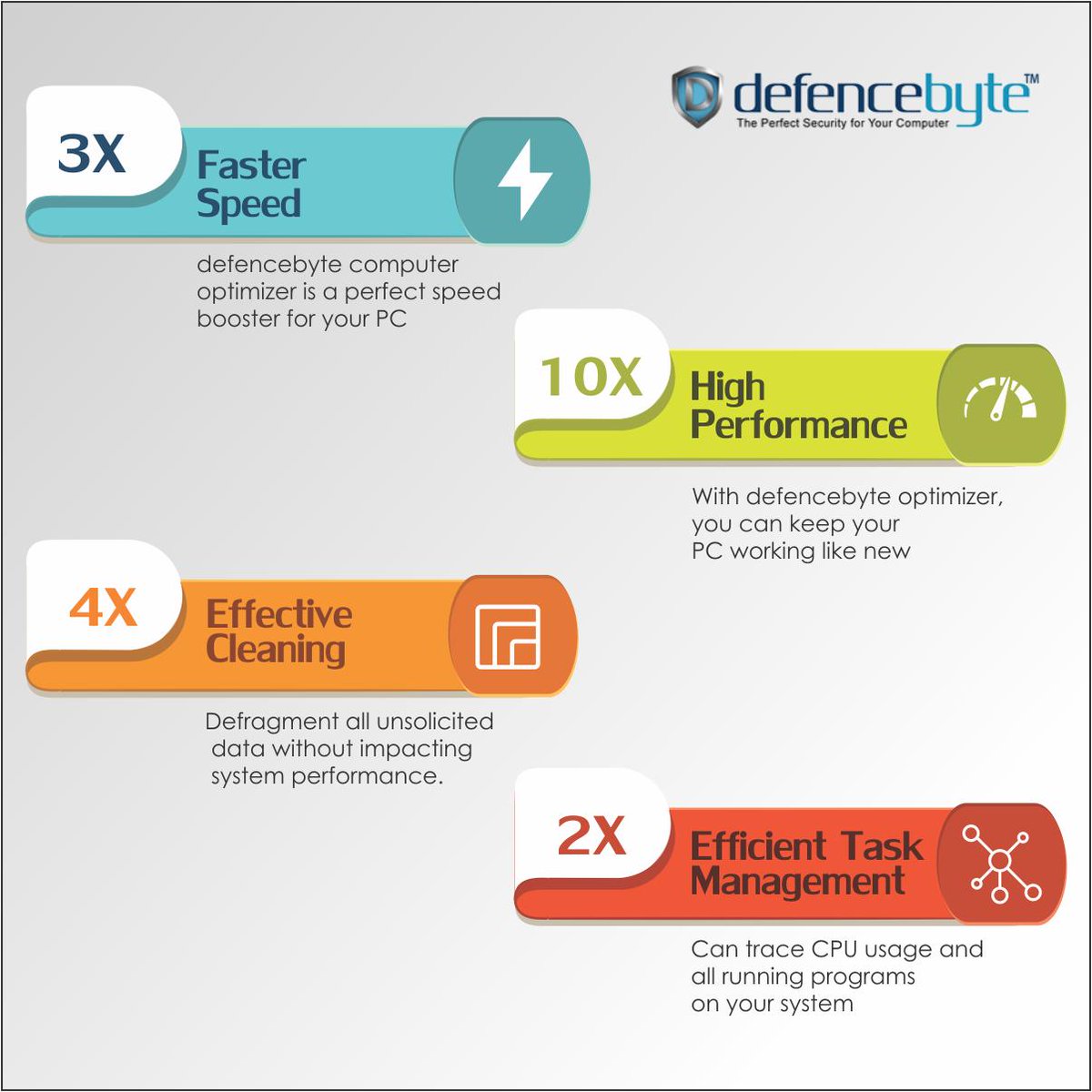 defencebyte's tweet image. Get defencebyte computer optimizer for your system and enjoy ultimate speed and impeccable user experience
For more:- bit.ly/2Jz4xIX
#PC_Performance #WindowsComputer #fix_slow_PC #defencebyte #ComputerOptimizer #data #technology #business