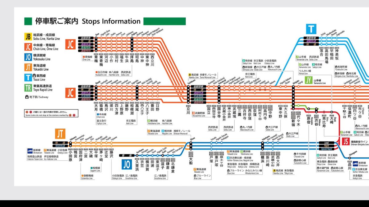 円形西日本路線図　骨董品 1200px-京王新線路線図.svg.png