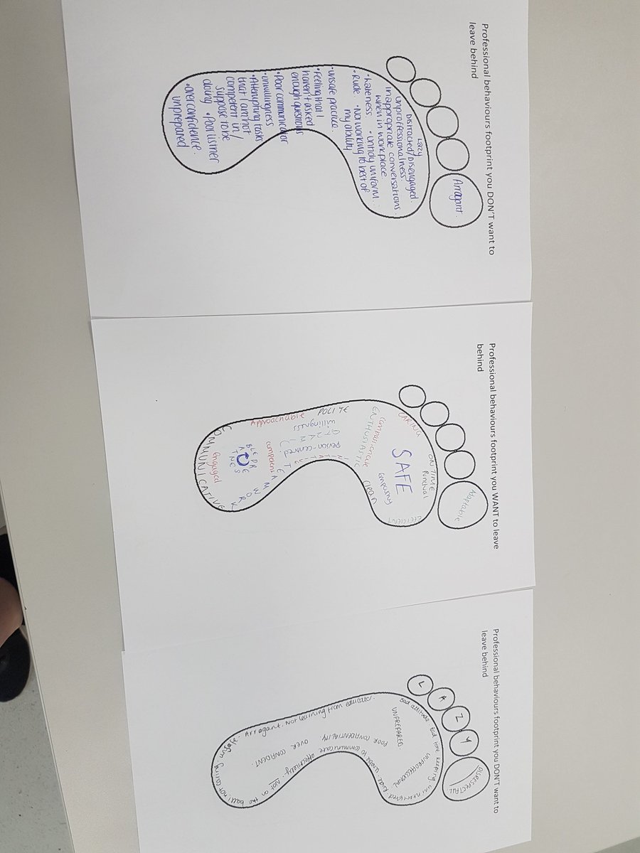 UoL_Physio's tweet photo. Prep4Practice session today with #PT0119 before heading out on placement next week....behavioural footprints we hope they will leave with you as they begin their journey's into clinical practice (and ones we hope they don't!) #prep4practice #placement @thecspstudents @LincsAHPs https://t.co/ZR1IiajYU4