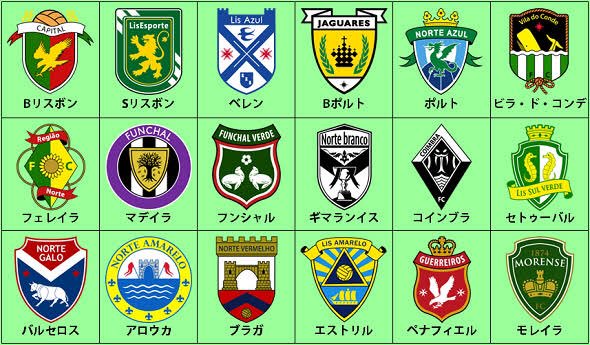1983physio's tweet photo. ヨーロッパ担当のパートナー

ドイツ5部からポルトガル2部へ

交渉力あるし、顔が広い

トルコ1部にも日本人を欲しがってるチームが

チャレンジできる土俵が徐々に増えてきてるからこそ海外志向の選手の窓口になりたい

大学で物足りない選手や

Jで活躍してる若手

海外で活躍したいなら早い方がいい https://t.co/ciZl4a7Z66