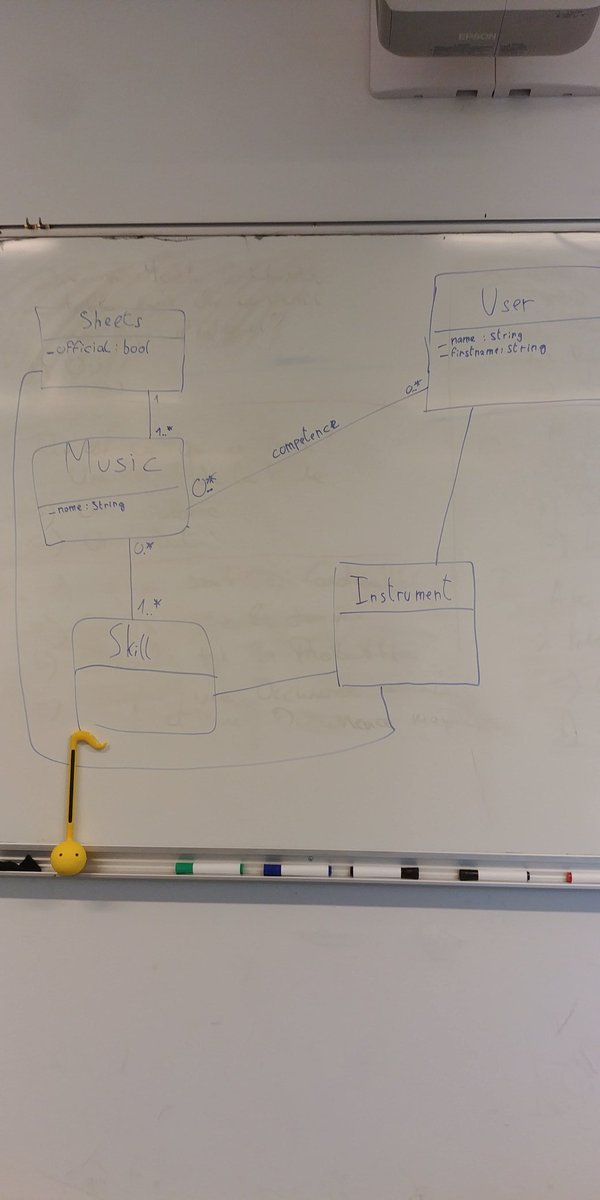OctavPNS's tweet photo. La conception d'Octav avance bien! https://t.co/BBycIoYmwW