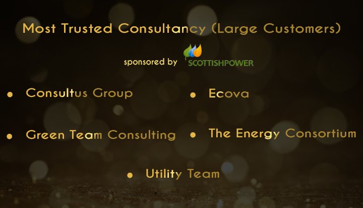 Congratulations to the team from <a href="/EcovaUK/">Ecova UK</a> - we hope you enjoy the evening!
#TELCA19