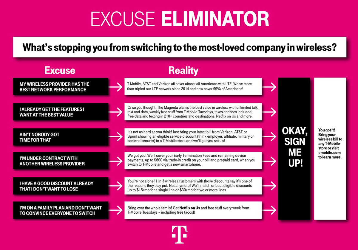 There are literally no excuses for not switching to <a href="/TMobile/">T-Mobile</a>. No, seriously. None of them hold up. I actually built a flow chart to help debunk the most common excuses 🤓 #BYODiscount
