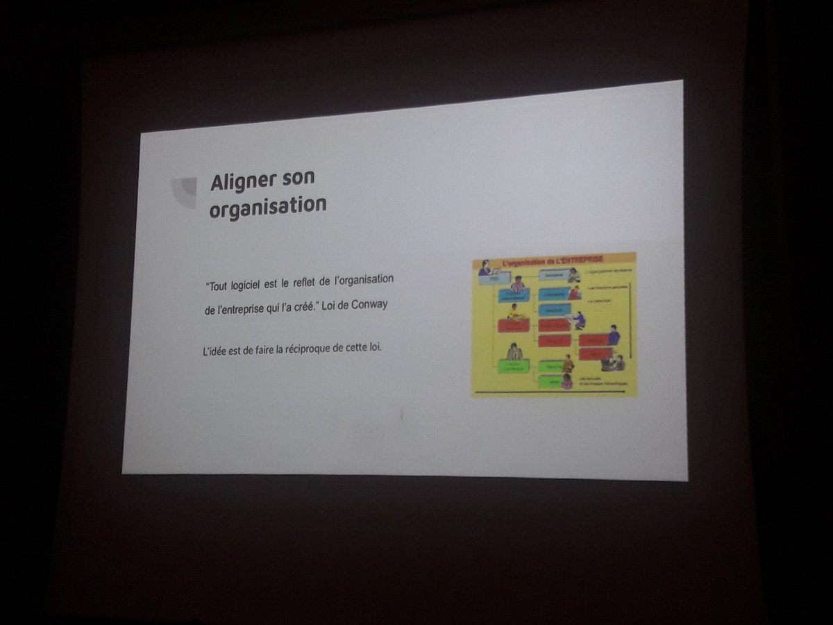 MarcNazarian's tweet photo. La réciproque de la loi de Conway ?!? : si on fait du logiciel différemment on va réussir à changer l'entreprise ?
CC @BastienDavid @sanlaville #circulardesign #mixit19 https://t.co/UPWzJDcCq7