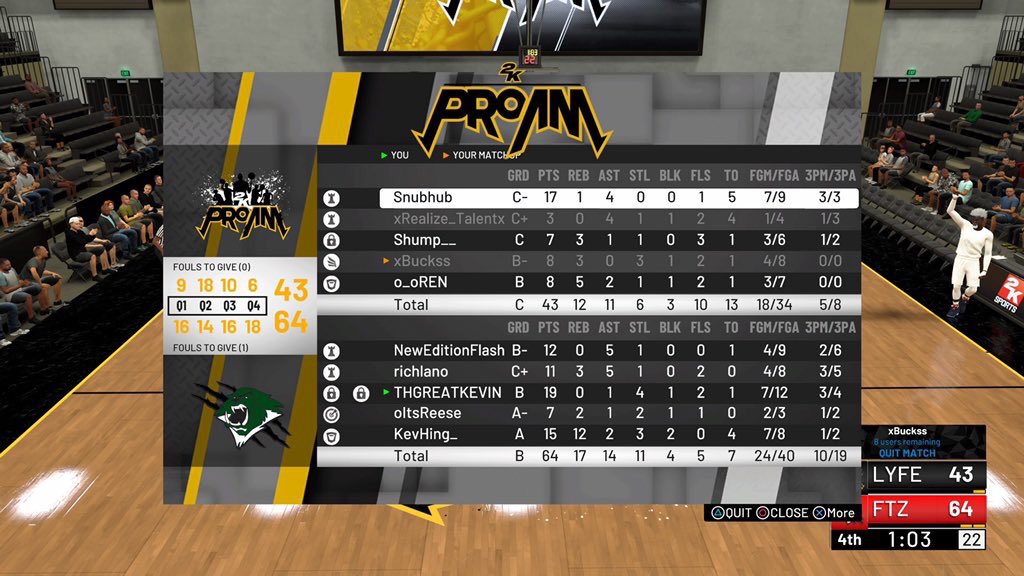 Ggs to <a href="/LyfeStyle2k/">Lyfestyle ⛹🏽‍♂️</a> in @WRproamleague Open. Onto Round 4 <a href="/TexasStarrr_/">Jay Epps</a> <a href="/GsTaR____/">🥶</a> @ayo_RANKem <a href="/Big_Brudda_PURP/">Coach Purp</a> 🐕🐕🐕