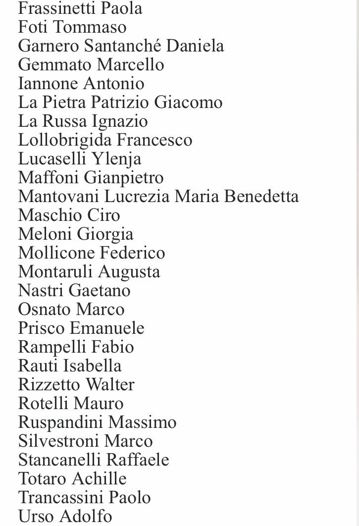 giornale_rm's tweet photo. Ecco deputati e senatori di Forza Italia, Fratelli d’Italia, Lega e Leu che hanno firmato la petizione contro la chiusura della sede di Roma del Giornale. #Berlusconi @berlusconi @ilgiornale @forza_italia @FratellidItaIia @LegaSalvini @liberi_uguali https://t.co/ijPuzHn2gH
