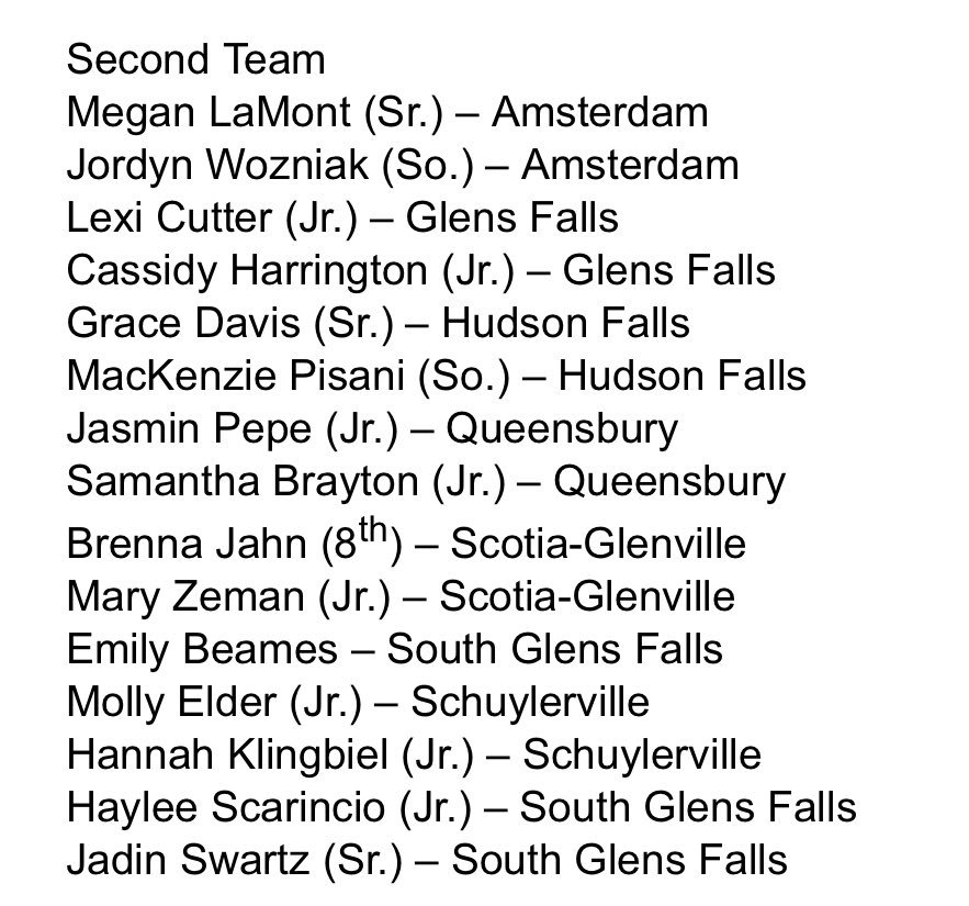 518 Softball tweet media