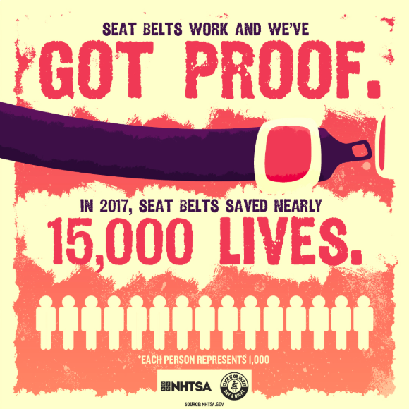 FinneyCoTransit's tweet photo. #ClickItOrTicket #ItsTheLaw #ItsKansasLaw #SafetyFirst #StaySafe #Important #SparedTheWord #Share #Kansas #GardenCityTransit #FinneyCountyTransit #RideFCT #GardenCityKS #GardenCity #KDOT #Like https://t.co/9z5j8KsUg6