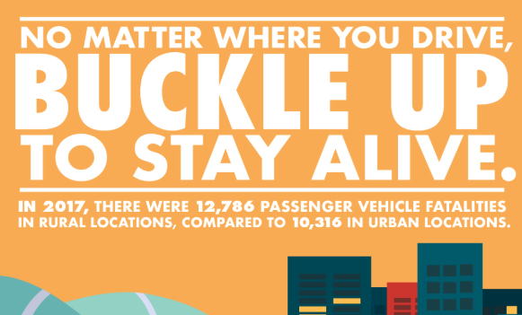 FinneyCoTransit's tweet photo. #ClickItOrTicket #ItsTheLaw #ItsKansasLaw #SafetyFirst #StaySafe #Important #SparedTheWord #Share #Kansas #GardenCityTransit #FinneyCountyTransit #RideFCT #GardenCityKS #GardenCity #KDOT #Like https://t.co/9z5j8KsUg6