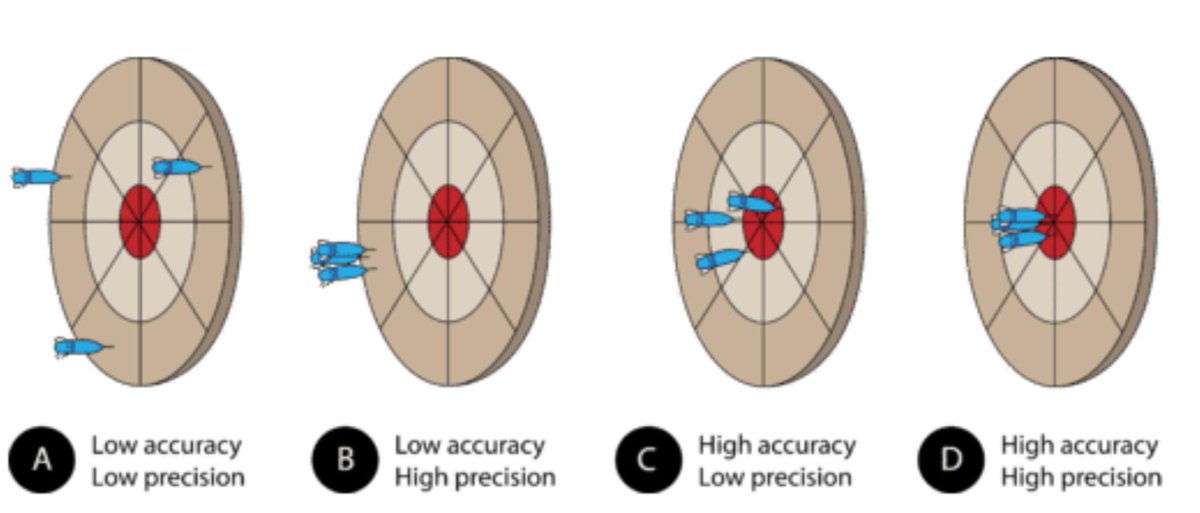 Eric Topol tweet media