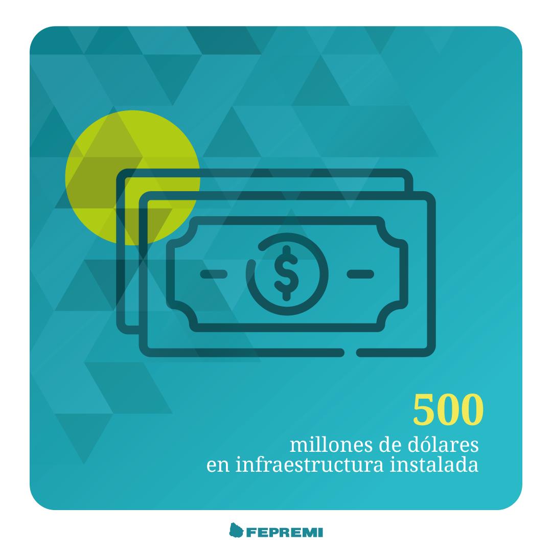 Invirtiendo en desarrollo institucional para mejorar la calidad de vida de nuestros usuarios. #FEPREMI