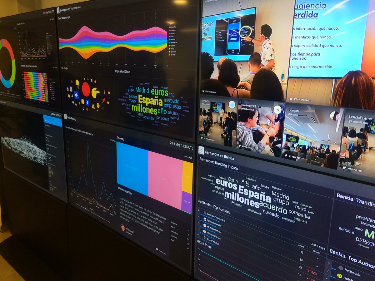nat_mbg's tweet photo. ((“Social Intelligence” OR “Social Listening” OR Brandwatch) NEAR/5 (evento OR Madrid)) OR hashtags:(NYKMadrid OR NYKConf) OR at_mentions:BrandwatchES ¡Vivan las queries! 🙌🏻 #nykmadrid @BrandwatchES https://t.co/LNg9xlqaSz