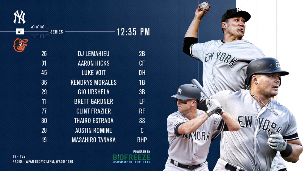 Yankees's tweet image. Sights on a sweep in Baltimore.

Powered by @Biofreeze