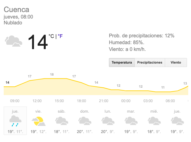 el_alerta's tweet photo. Último día laborable de la semana, iniciemos con la revisión del clima para este jueves en #Cuenca. #AlertaCuenca https://t.co/D6wtVGEiCp