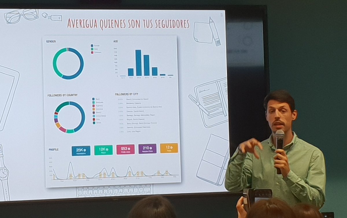 Redes_A_Mas's tweet photo. "Es necesario saber quiénes son tus seguidores para poder adaptar tu contenido y publicaciones de acuerdo a sus necesidades. Optimizar e invertir en aquello que nos dé resultados" Sergio Nieto de @Metricool_es en la Convención Anual  @MamisDigitales
#MarketingDigital 
#Metricool https://t.co/TltWHuYzk7