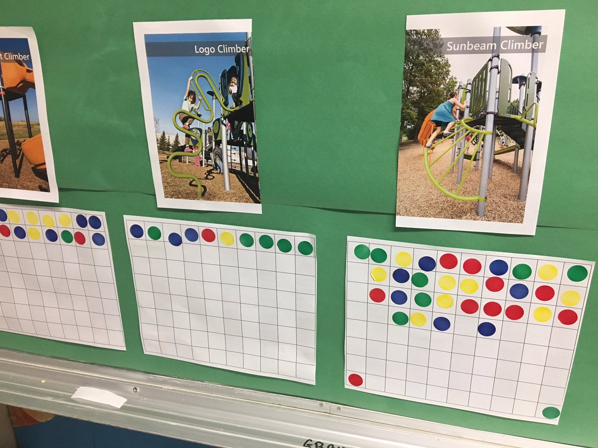 RM Grauer Elementary tweet media