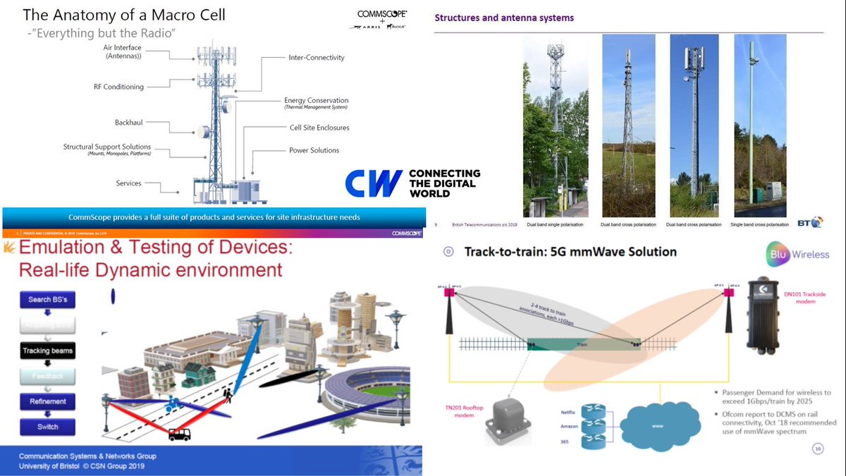 zahidtg's tweet photo. The 3G4G Blog: Presentations on Macro Cells and Millimetre-wave Technology from recent CW (Cambridge Wireless) events - https://t.co/pYD4HwSHpC #3G4G5G #CWeMBB #CWRadioTech @cambwireless #5G https://t.co/lCvOHF69Mw