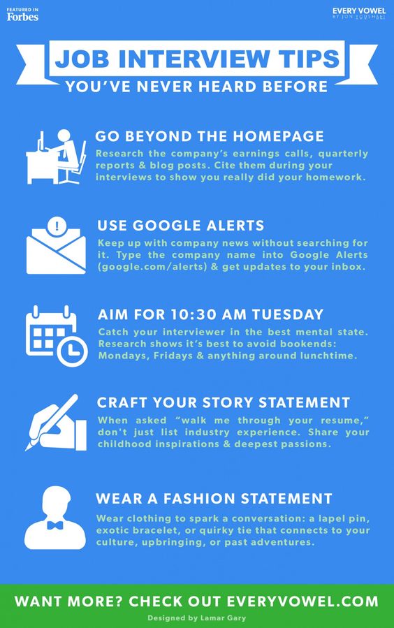 Check out these job interview tips that you may have never heard before: