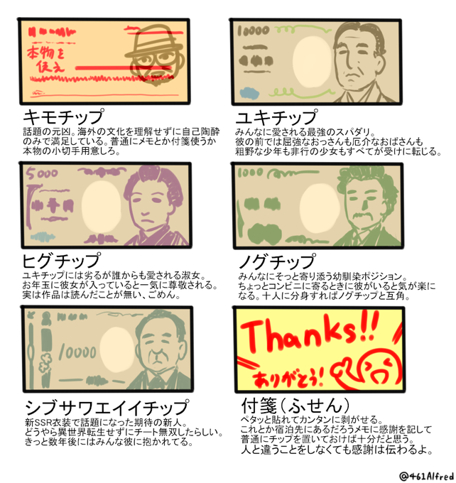 キモチップのtwitterイラスト検索結果