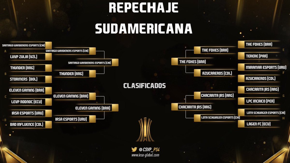 Prochile9's tweet photo. Clasificados a Sudamericana #CSVPSud y avanzando a cuartos de @EfaEsports  con la banda de @SW_eSports19 💚💪🏻 https://t.co/9e7UO9ymU8