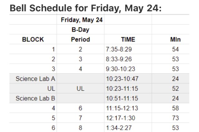 Kendra Sharrock (@hprhs_kendra) on Twitter photo ATTN: Sophomores, Juniors and Seniors!! Tomorrow is career day!! Here is the schedule for the day!👨🏻🚒👨🏼✈️👩🏽🌾 <a href="/HPRwildcats/">High Point Regional High School</a> <a href="/SeamusWCampbell/">Seamus Campbell</a> <a href="/JonTallamy/">Jon Tallamy</a> <a href="/leduc_lindsay/">Leduc lindsay</a> @DeodinoWildcats #wildcatpride ATTN: Sophomores, Juniors and Seniors!! Tomorrow is career day!! Here is the schedule for the day!👨🏻🚒👨🏼✈️👩🏽🌾 <a href="/HPRwildcats/">High Point Regional High School</a> <a href="/SeamusWCampbell/">Seamus Campbell</a> <a href="/JonTallamy/">Jon Tallamy</a> <a href="/leduc_lindsay/">Leduc lindsay</a> @DeodinoWildcats #wildcatpride