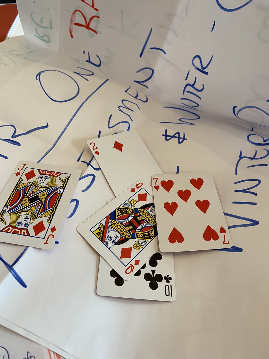 Judiann26's tweet image. Getting inspired. #IPECSpring19 #rulebreakers #productivity #gettingtheworkdone