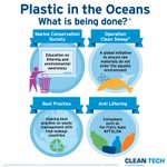 Photo by Clean Tech PET Recycling UK (@Clean_Tech_EU)
