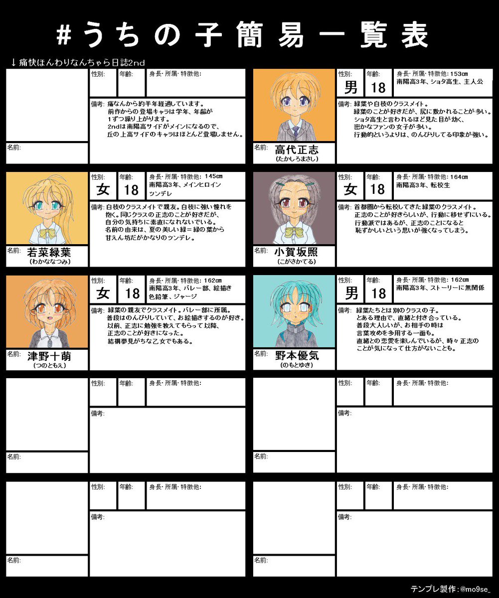 あんみつシャルム🟢 tweet media