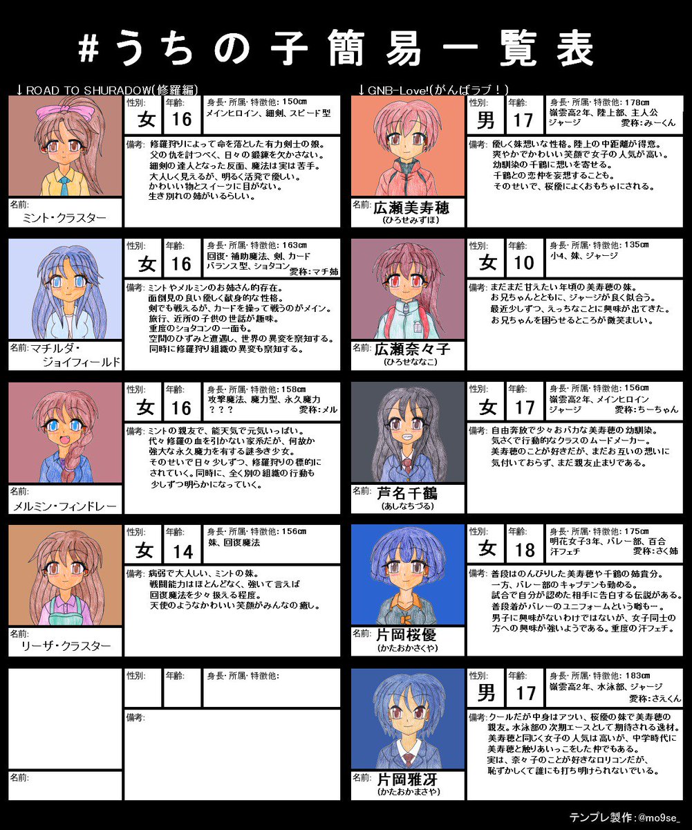 あんみつシャルム🟢 tweet media