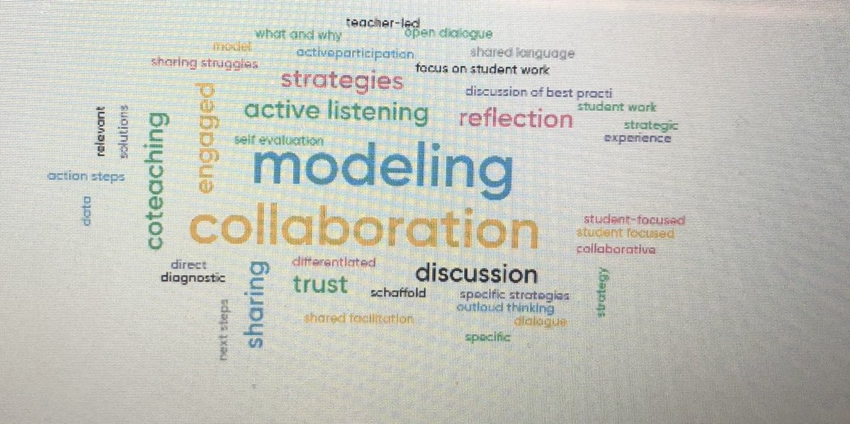 Learning_Moore's tweet photo. What traits show up in high-quality professional learning? #SPLSimpact @LearningForward https://t.co/O7daCNB2UT