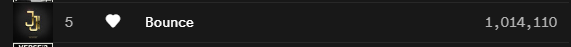 AWYTEAM's tweet photo. #JJProject7thJourney #JJProjectonSpotify
BOUNCE has surpassed 1M plays on Spotify
Congratulations
#GOT7_ECLIPSE #GOT7 #GOT7_SPINNINGTOP @GOT7Official https://t.co/muuYuomTWP