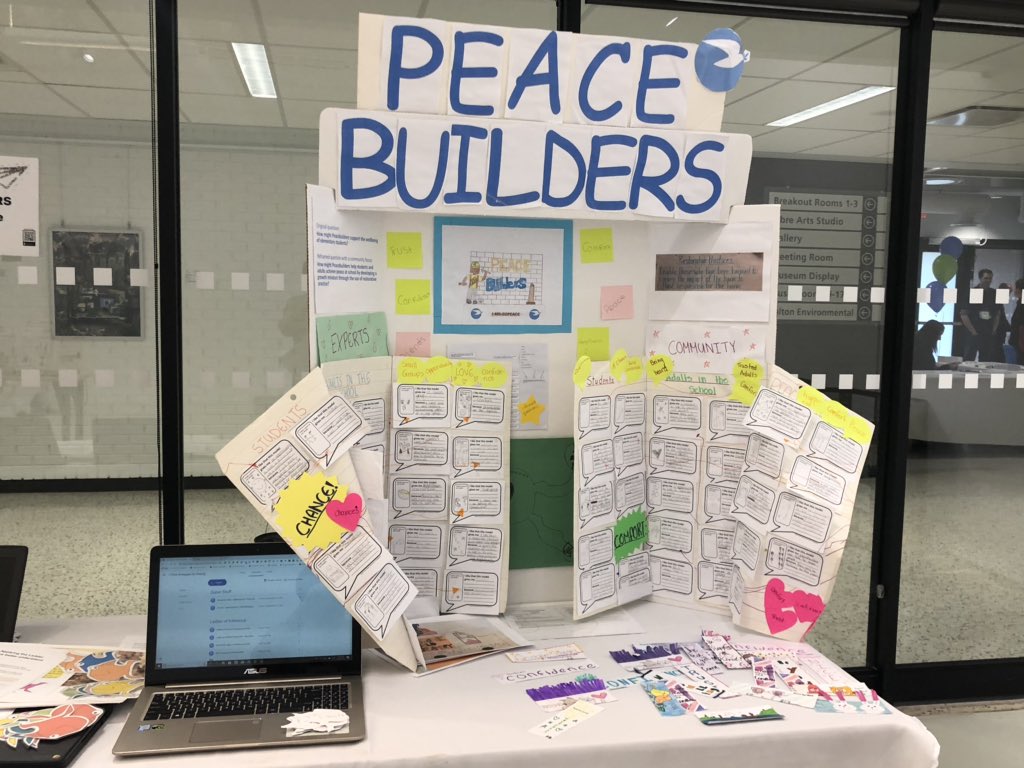 MrsStoneRocks's tweet photo. Sharing #IntegrativeThinking strategies and examples today #HDSBInnovates @ChpsMilton @CHPSLibrary #shareyourshift #ladderofinference @HDSB_TheShift @RotmanIThink #propro @PeacebuildersCA https://t.co/sxi7hdaRzO