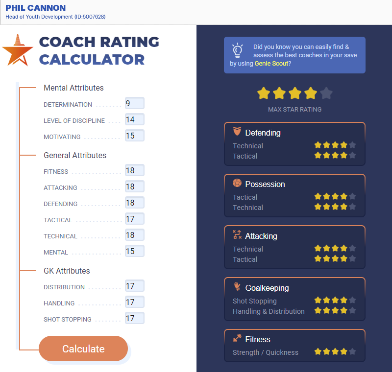 Girl ranking calculator