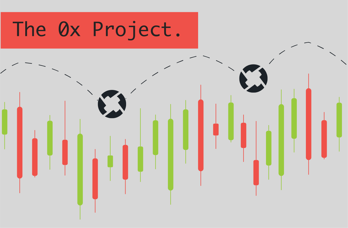 Hamilton Blockchain tweet media