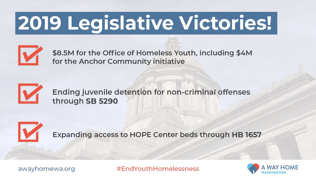 Mb_society's tweet photo. Thank you to @AWayHomeWA for honoring the incredible work done by youth advocates, policy leaders, over 50 partners and our legislative champions this session. With the leadership of Sen. Darnielle, Rep. Frame, Rep. Senn and Sen. Nguyen. #transformfostercare #endyouthhomelessness https://t.co/MSdwb1nyK7