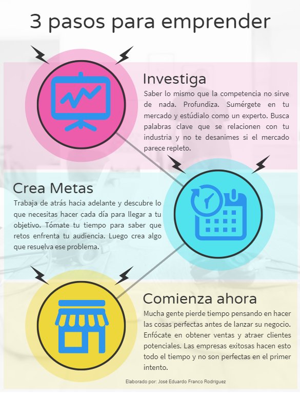 eduardofranr's tweet photo. Es hora de emprender! #ESCATepepan https://t.co/b0g4juSIWC