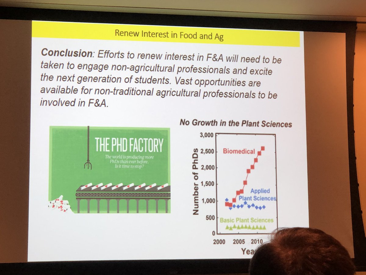 bayfit's tweet photo. The hidden but not so secret need of STEM fields- “the number of raw PhDs in Agriculture [STEM] fields is low. It is the oldest of scientific workforces” I wish Strong Workforce Program had this as a priority to send funding to this need CA AG Summit https://t.co/XSHreelf9V