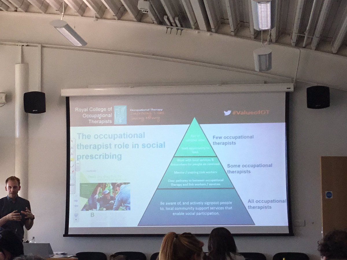 Role of #occupationaltherapists in #socialprescribing @RCOT_Paul <a href="/theRCOT/">Royal College of Occupational Therapists</a>
