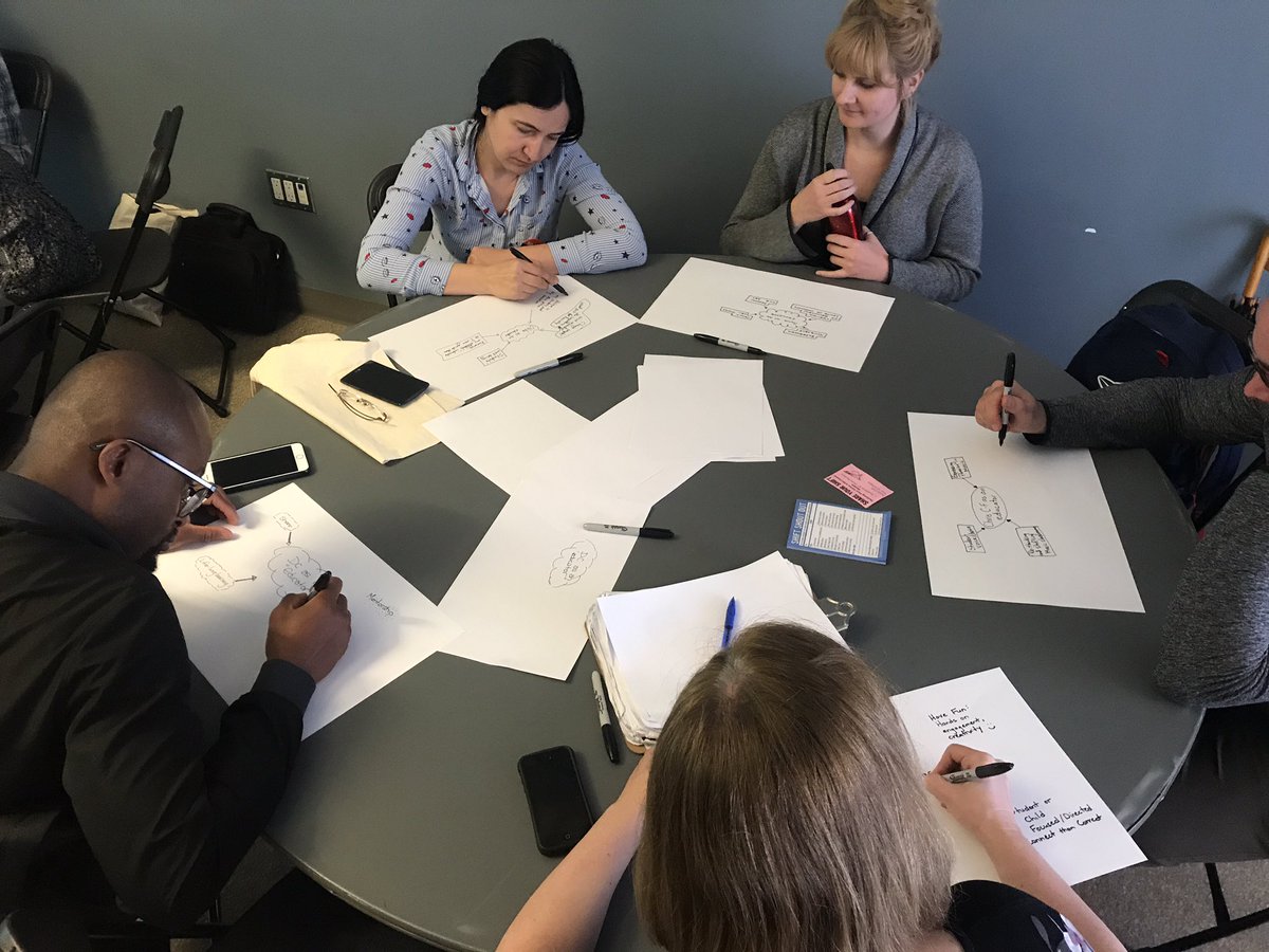 HDSB_TheShift's tweet photo. So much learning gapping this afternoon at #ShareYourShift! @RotmanIThink #ThinkingClassroom @McMasterEng #DesignThinking https://t.co/9YsKPvOIUP