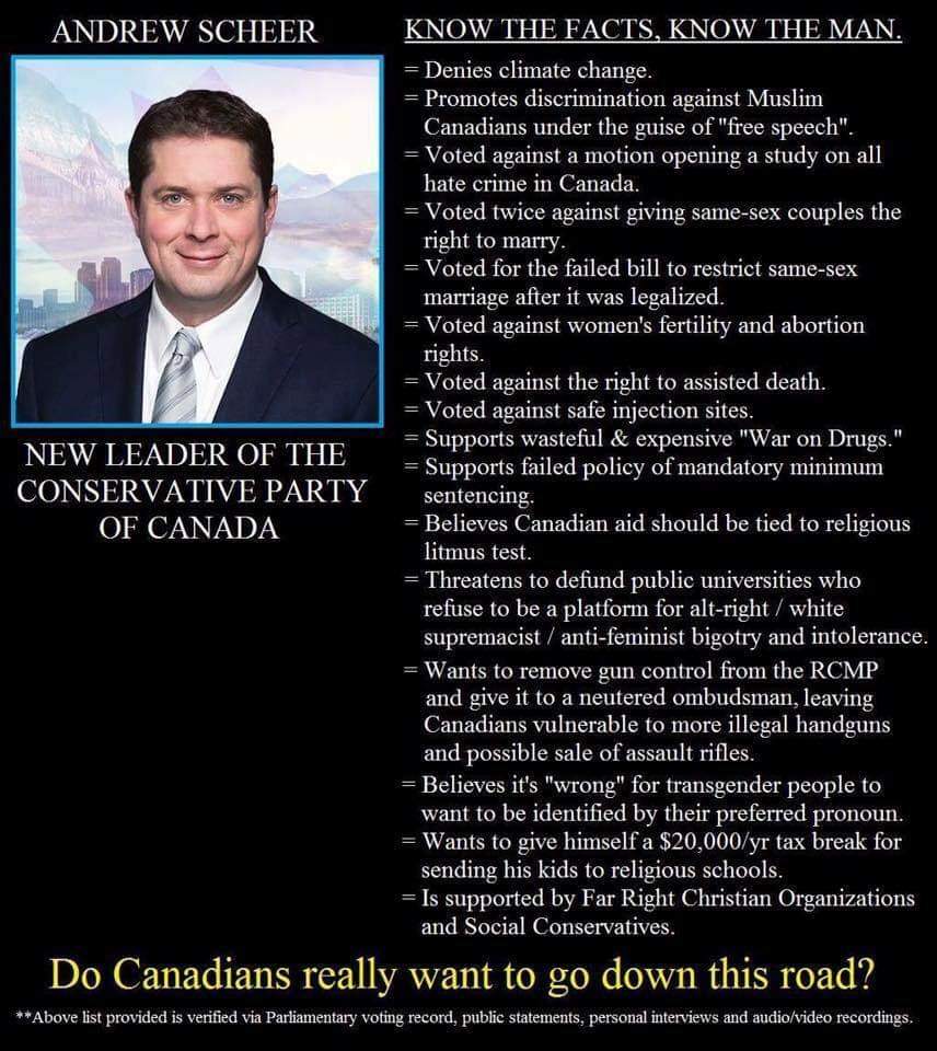 I like this because it says its sources are everything he's ever done or said. Knowing the average person is not going to fact check them specially on claims he supports "white supremacists". <a href="/AndrewScheer/">Andrew Scheer</a>