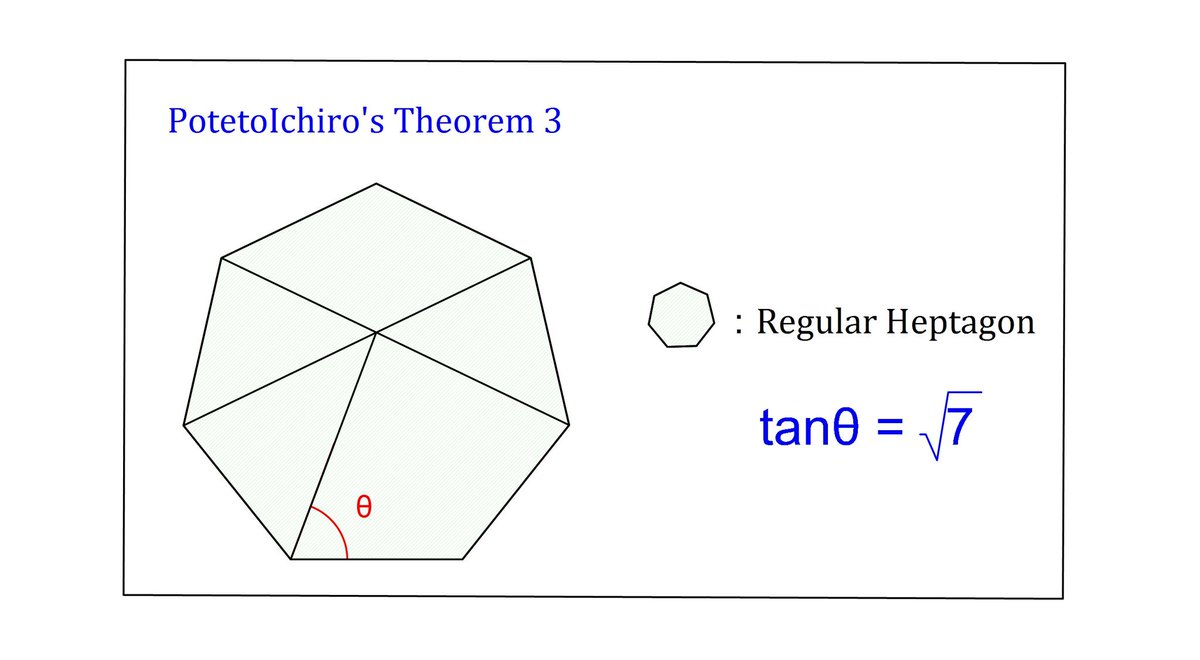 ポテト一郎 On Twitter 自作問題88 難証明問題2 Geometrypuzzle