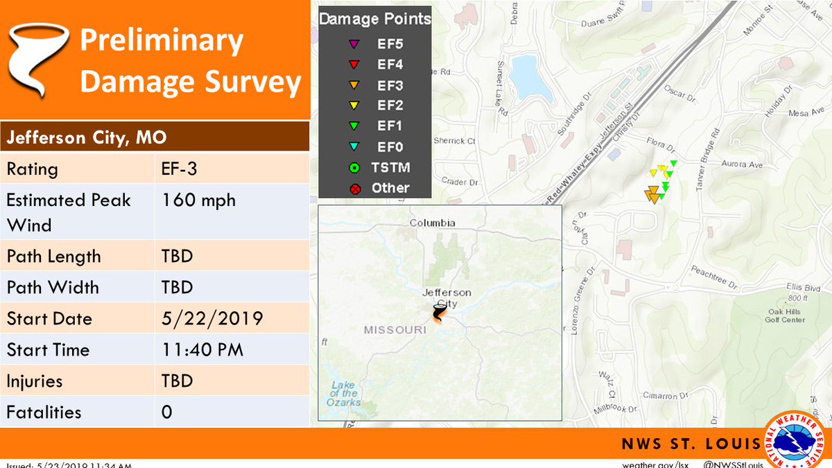 NWSStLouis's tweet photo. We have a damage survey team down in Jefferson City, MO, assessing the damage from last night's tornado. A section of damage off Four Seasons Dr and Flora Dr was rated at an EF-3. #mowx #midmowx https://t.co/PpL8uxWEHJ