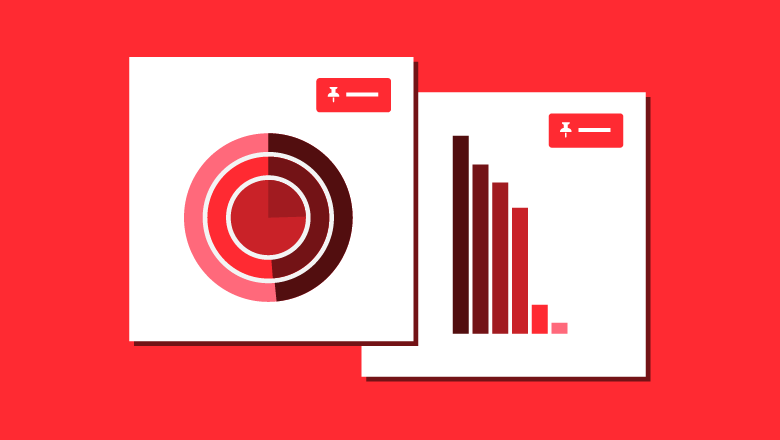 10 Pinterest statistics marketers must know in 2019 dlvr.it/R5HW9v