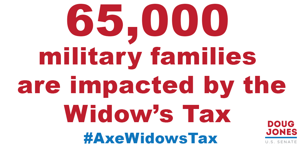 DougJonesHQ's tweet photo. It's wrong that thousands of military widows in Alabama, and across the country, are not getting the benefits they deserve. Doug has a bipartisan bill with over 70 cosponsors in the Senate that would end the Widow's Tax. It's time to #AxeWidowsTax https://t.co/NkNZjZjEWE