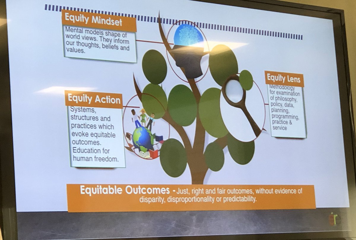 “Equity is not the helper of our work it is the lens from which we do all of our work.” <a href="/TamikaFullerERE/">Tamika Fuller</a>