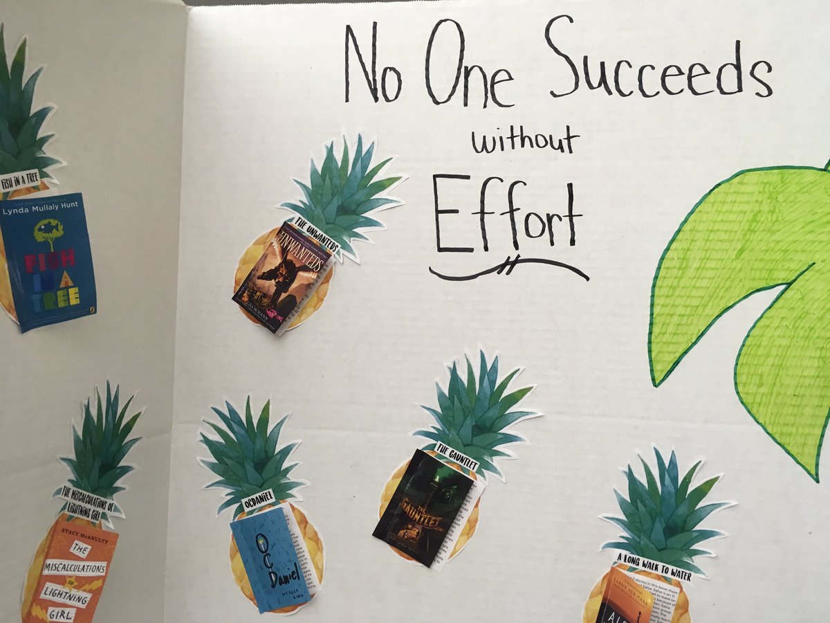 SunsetHillWPS's tweet photo. Some of our 3rd, 4th and 5th graders completed RAY (Reading All Year) projects, connecting 5-10 books with one theme. Students created clever ways to present the books they read and their common themes. #weareWayzata #ontheSunnySide https://t.co/INWgBkfzRF